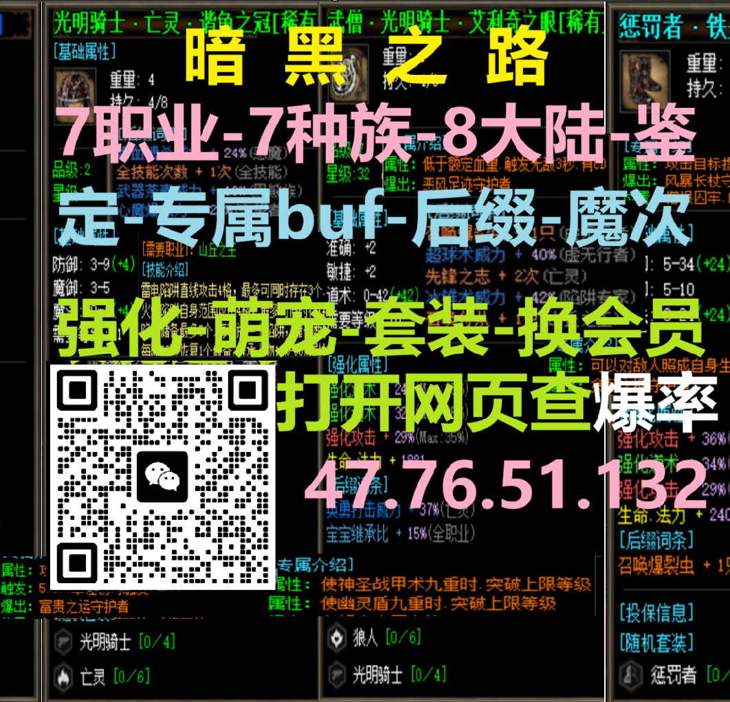 description 